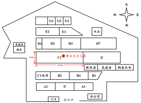 肇慶市高要區(qū)“9·25”一般觸電事故調(diào)查報(bào)告