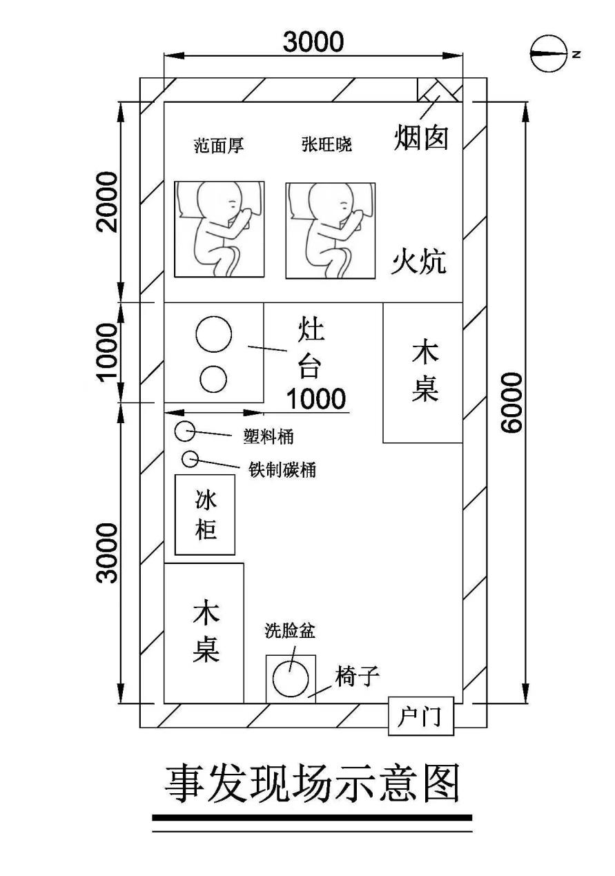 清水河縣老牛灣鎮(zhèn)單臺子村采摘園網(wǎng)圍欄項目“11·13”一氧化碳中毒一般生產(chǎn)安全事故調(diào)查報告