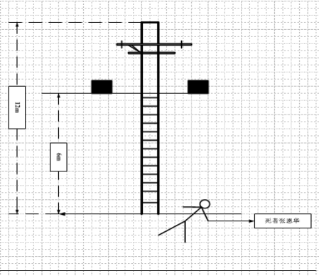 撫順恒達(dá)電力工程有限公司新賓分公司“9.26”高處墜落死亡事故調(diào)查報告