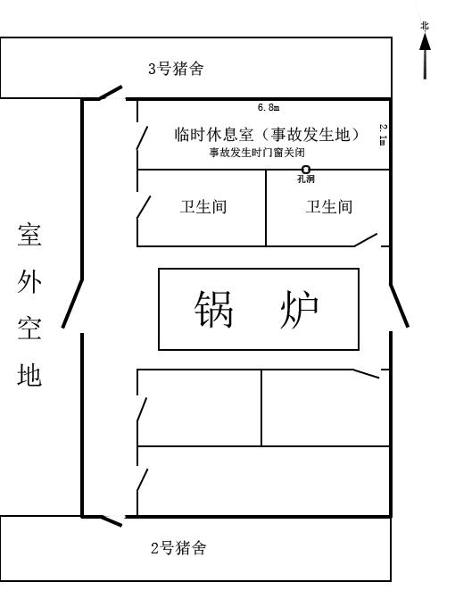 德惠市應(yīng)急管理局12.19事故調(diào)查報(bào)告