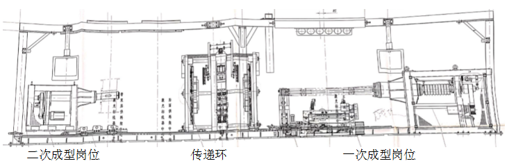 南港(張家港保稅區(qū))橡膠工業(yè)有限公司“7·25”機(jī)械傷害事故調(diào)查報(bào)告