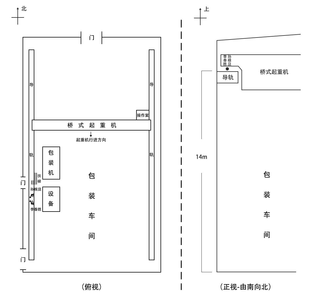 2020年明拓集團(tuán)鉻業(yè)科技有限公司“6·21”事故調(diào)查報(bào)告