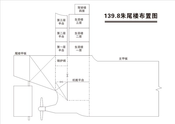 安徽東華船舶修造有限公司“7·2”其他爆炸事故調(diào)查報(bào)告