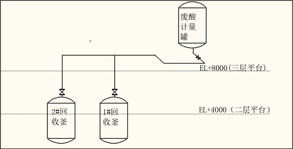 東至德泰精細(xì)化工有限公司“2.28”中毒事故調(diào)查報(bào)告