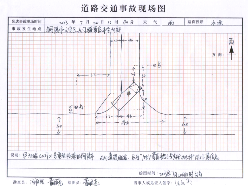 義安天門董店中學(xué)學(xué)生食堂維修改造項(xiàng)目“7·20”一般車輛傷害事故調(diào)查報(bào)告