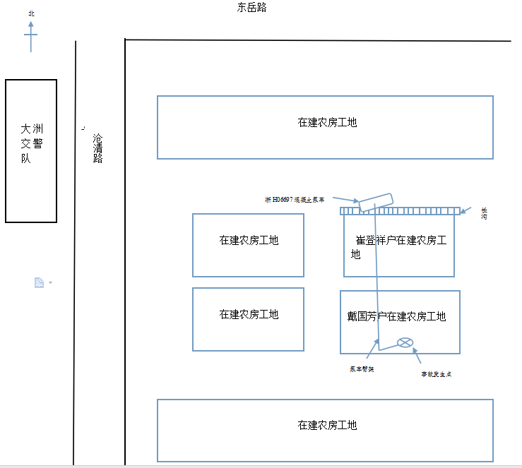 衢州某公司“3·5”物體打擊事故調(diào)查報(bào)告