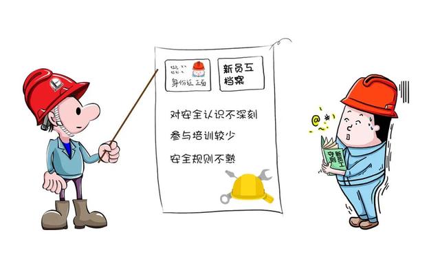 漫畫解析安全生產(chǎn)這10個(gè)“易出事故”的階段！