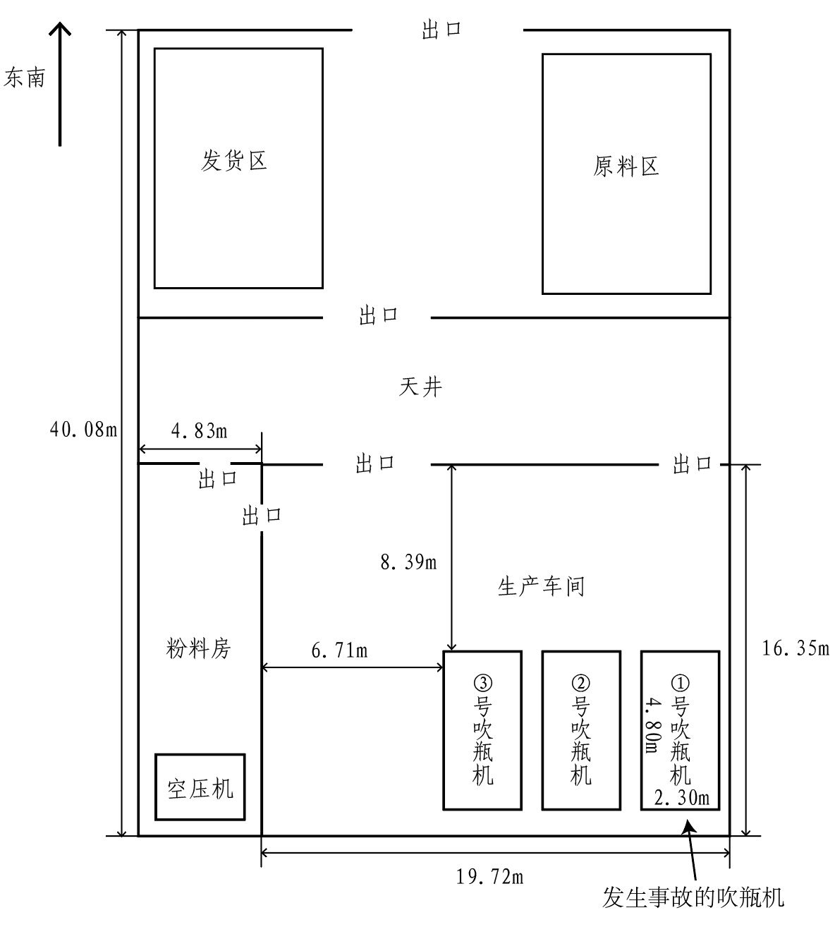 永康市霸煌筒工貿(mào)有限公司“4·7”一般機(jī)械傷害事故調(diào)查報告