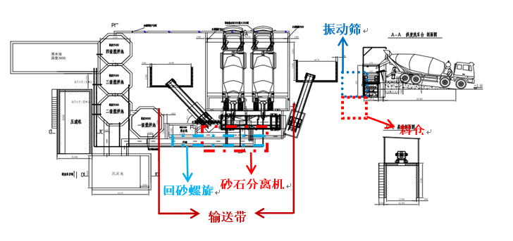 永康市玉林混凝土有限公司“5.10”一般機(jī)械傷害事故調(diào)查報告