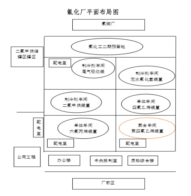 江西理文化工有限公司“6·23”機(jī)械傷害事故調(diào)查報(bào)告
