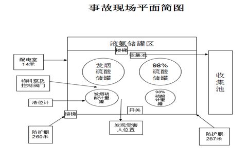 九江富達實業(yè)有限公司“4·20”灼燙事故調查報告