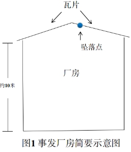 新余市馬洪建筑工程有限公司“4·9”高處墜落一般事故調查報告