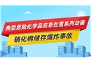 硝化棉儲存爆炸事故應(yīng)急處置