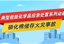 硝化棉儲存火災事故應(yīng)急處置