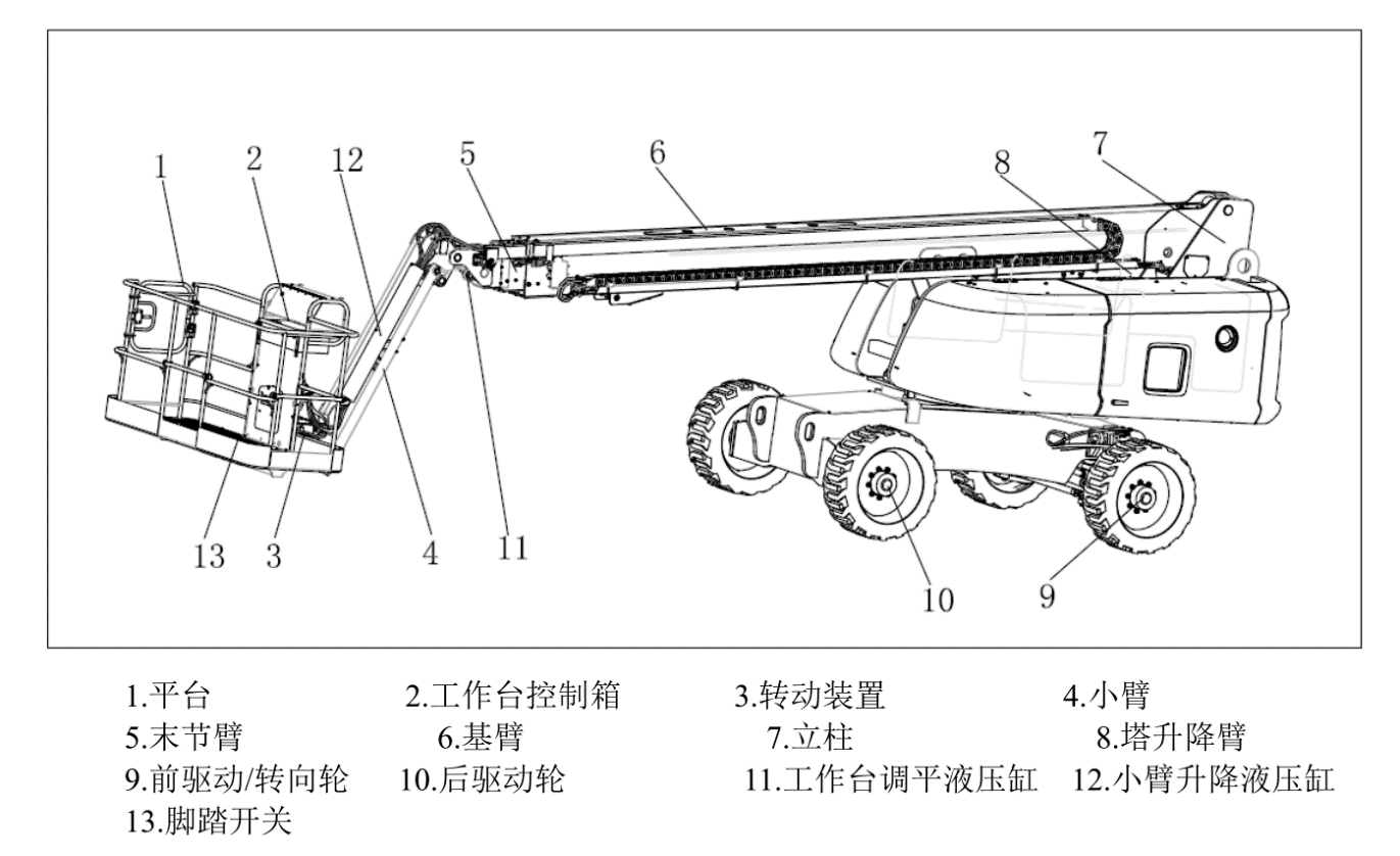 煙臺(tái)市芝罘區(qū)煙臺(tái)勇輝建筑勞務(wù)服務(wù)有限公司“7·6”一般機(jī)械傷害事故調(diào)查報(bào)告