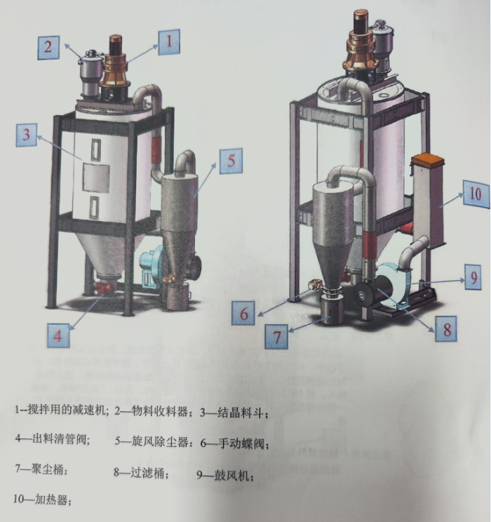 寒亭高里濰坊盛達(dá)新材料科技有限公司“4·25”一般機(jī)械傷害事故調(diào)查報(bào)告