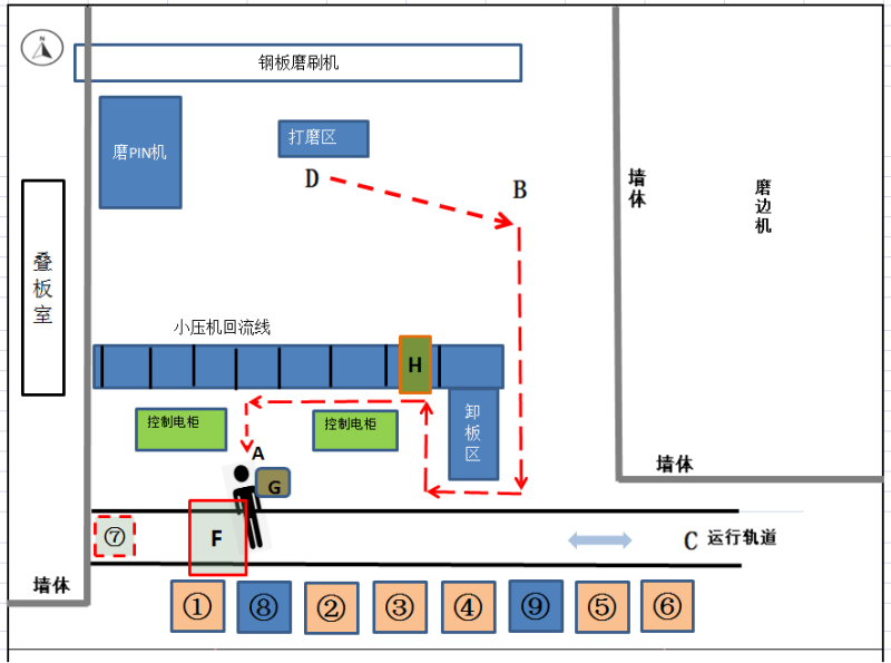 湘潭經(jīng)開區(qū)某科技有限公司“2·23”機械傷害事故調(diào)查報告