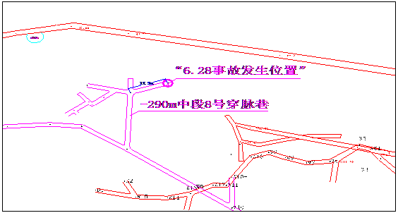 湖南省平江縣黃金開(kāi)發(fā)總公司“6.28”冒頂片幫事故調(diào)查報(bào)告