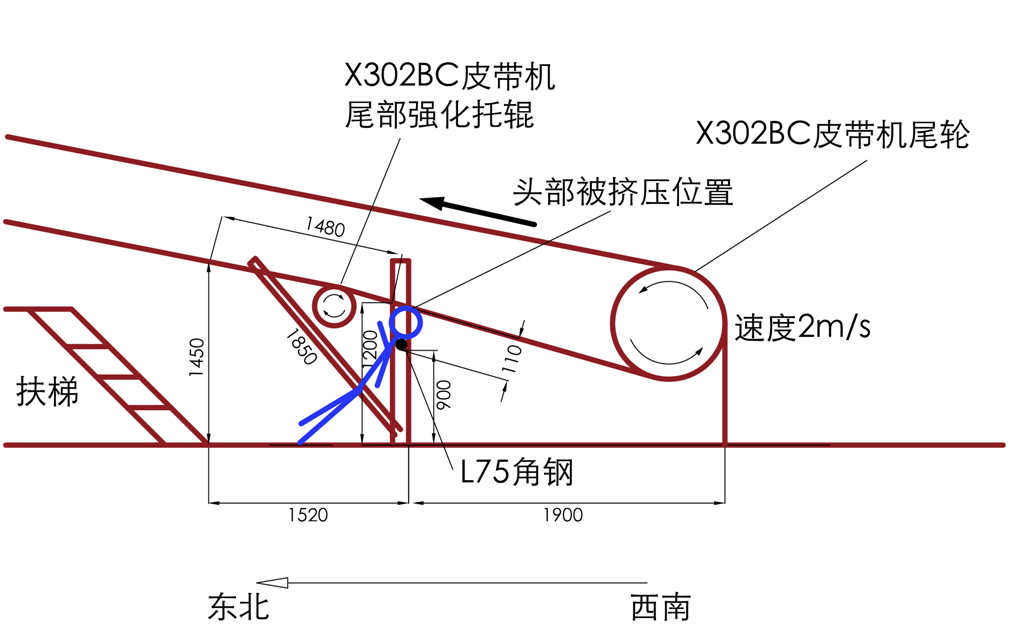 上海漢涇工程技術(shù)服務(wù)有限公司 “7·2”機(jī)械傷害一般事故調(diào)查報(bào)告