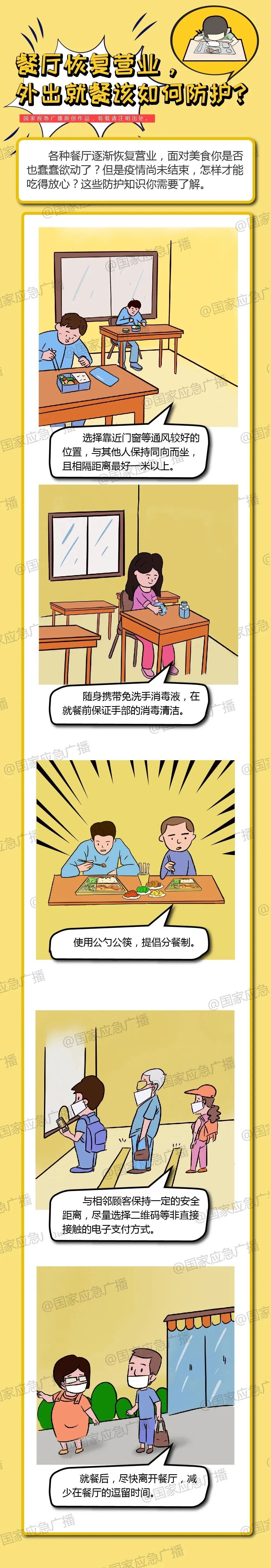 餐廳恢復(fù)營(yíng)業(yè)！外出就餐該如何防護(hù)?