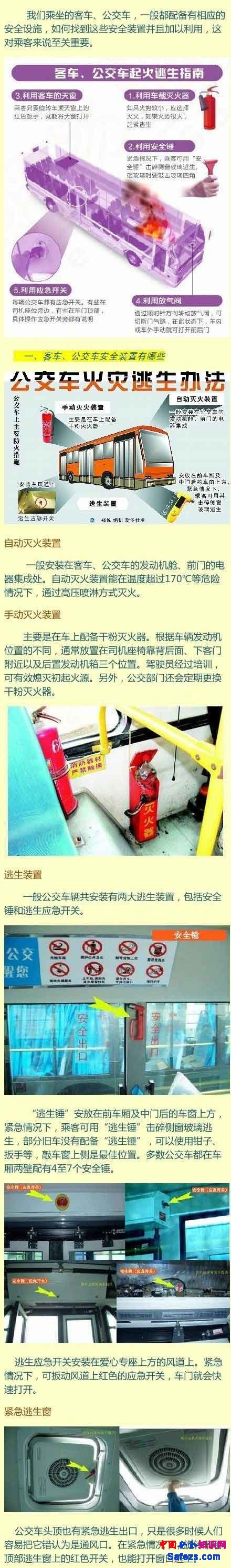 客車(chē)、公交車(chē)火災(zāi)逃生指南