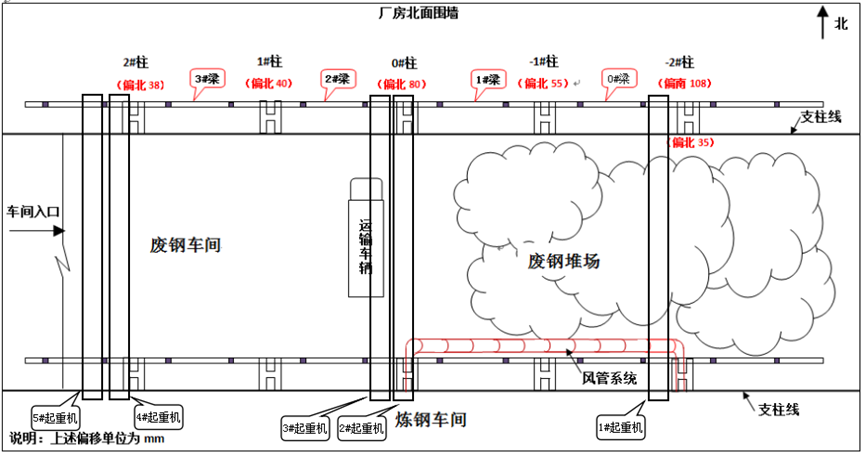 清遠市花城五金鑄造有限公司“6·3”較大坍塌事故調(diào)查報告