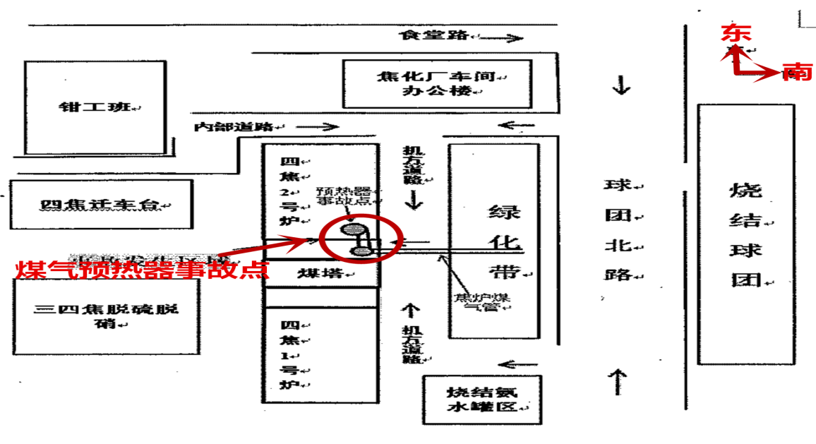 柳州鋼鐵股份有限公司焦化廠“11·17”閃爆一般事故調(diào)查報(bào)告