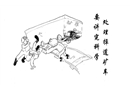 處理掉道礦車(chē) 要講究科學(xué)
