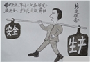 轉變觀念