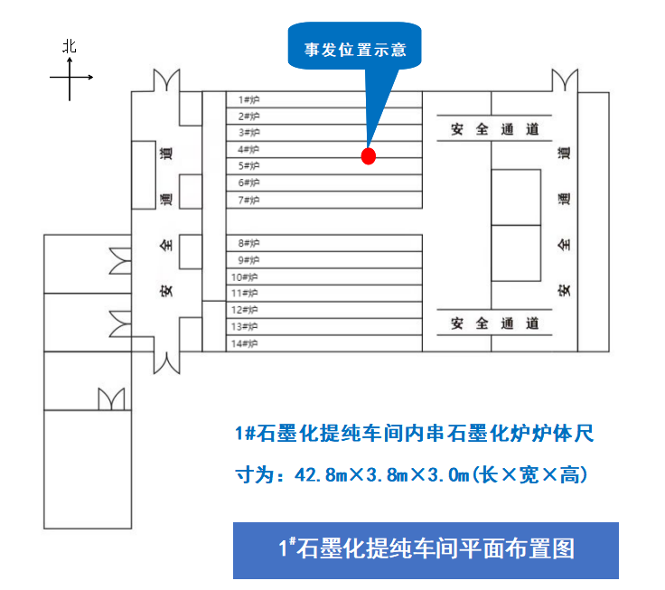 平定張莊山西中燁新能源科技有限公司“6?12”一般物體打擊事故調(diào)查報(bào)告