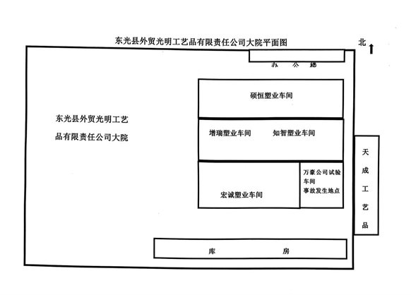 東光縣萬(wàn)豪新能源科技有限公司“9?21”火災(zāi)事故調(diào)查報(bào)告