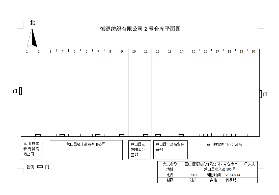 營(yíng)山恒源紡織有限公司2號(hào)倉(cāng)庫(kù)“6·3”一般火災(zāi)事故調(diào)查報(bào)告