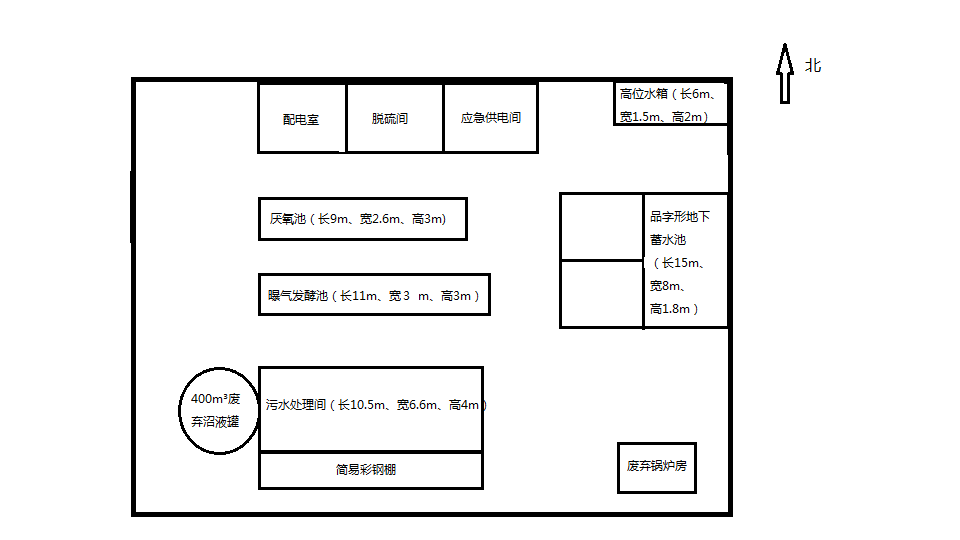 平羅縣永和奶牛養(yǎng)殖專業(yè)合作社“6·9”一般中毒和窒息事故案調(diào)查報告