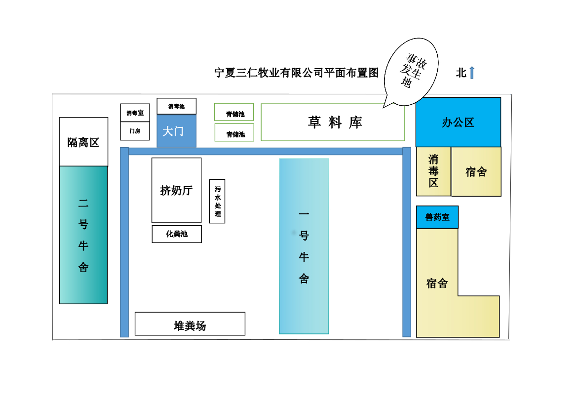 寧夏三仁牧業(yè)有限公司“2·11”一般物體打擊事故調(diào)查報告