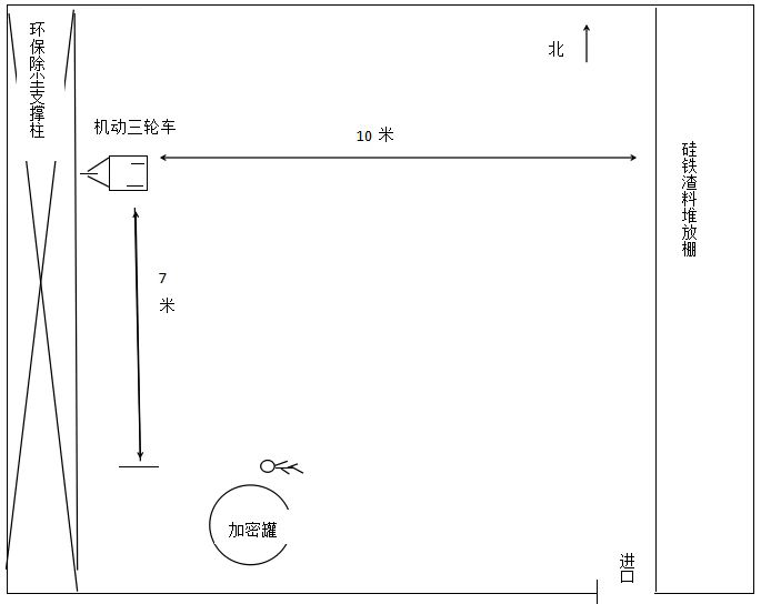 中衛(wèi)市茂燁冶金有限責(zé)任公司“4.03”事故調(diào)查報(bào)告