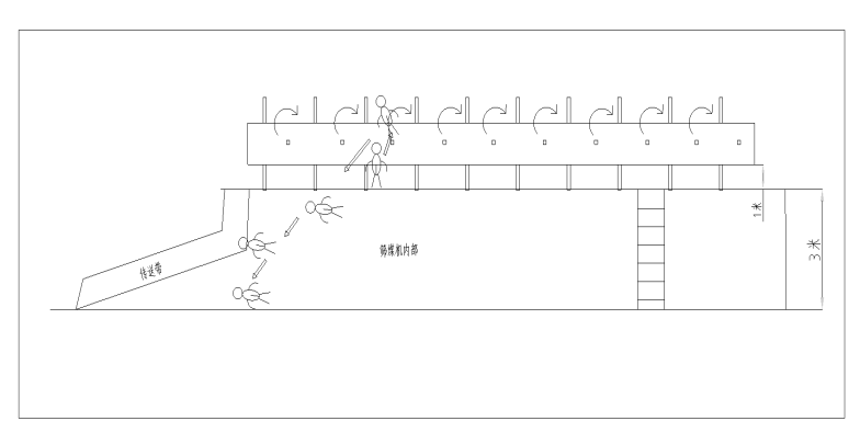 延安世智新型建材有限公司“6·30”篩煤機機械傷害事故及瞞報情況的調(diào)查報告