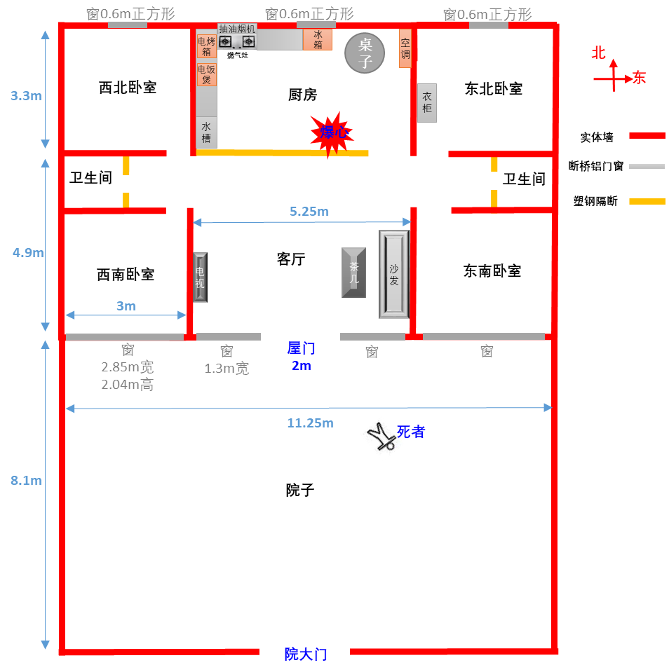 北京市密云區(qū)東邵渠鎮(zhèn)大石門村“3·4”液化石油氣爆炸事故調(diào)查報告