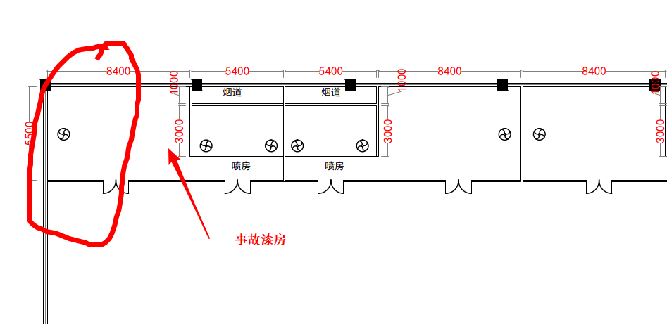 重慶亨多利家具有限公司“1.23”一般燃爆事故調(diào)查報告