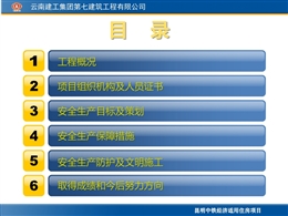 經(jīng)適房項(xiàng)目安全質(zhì)量標(biāo)準(zhǔn)化工地匯報(bào)