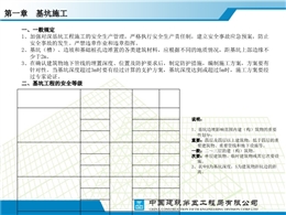 建筑工程安全質(zhì)量標(biāo)準(zhǔn)化施工