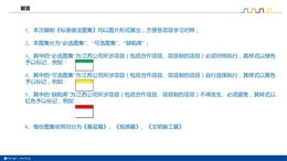 知名房地產基層、觀感、文明施工標準做法圖集