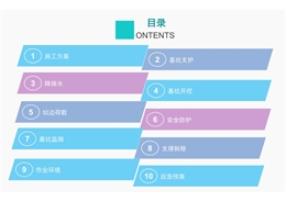 圖解說(shuō)明基坑作業(yè)全過(guò)程安全檢查要點(diǎn)，質(zhì)量問(wèn)題精準(zhǔn)防控！