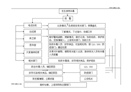 三維圖解鋼筋混凝土結(jié)構(gòu)規(guī)范及圖集解釋