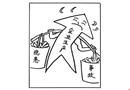壓力