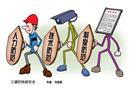 三道防線(xiàn)報(bào)安全