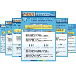 作業(yè)現(xiàn)場習慣性違章及糾正方法宣教掛圖