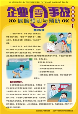 企業(yè)零事故危險預知與預防宣教掛圖