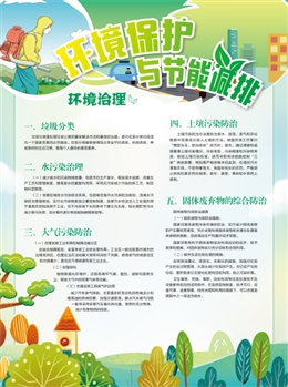 保護環(huán)境與節(jié)能減排