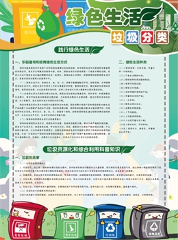 綠色生活，垃圾分類