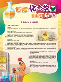 危險化學品安全措施與預(yù)案宣傳單